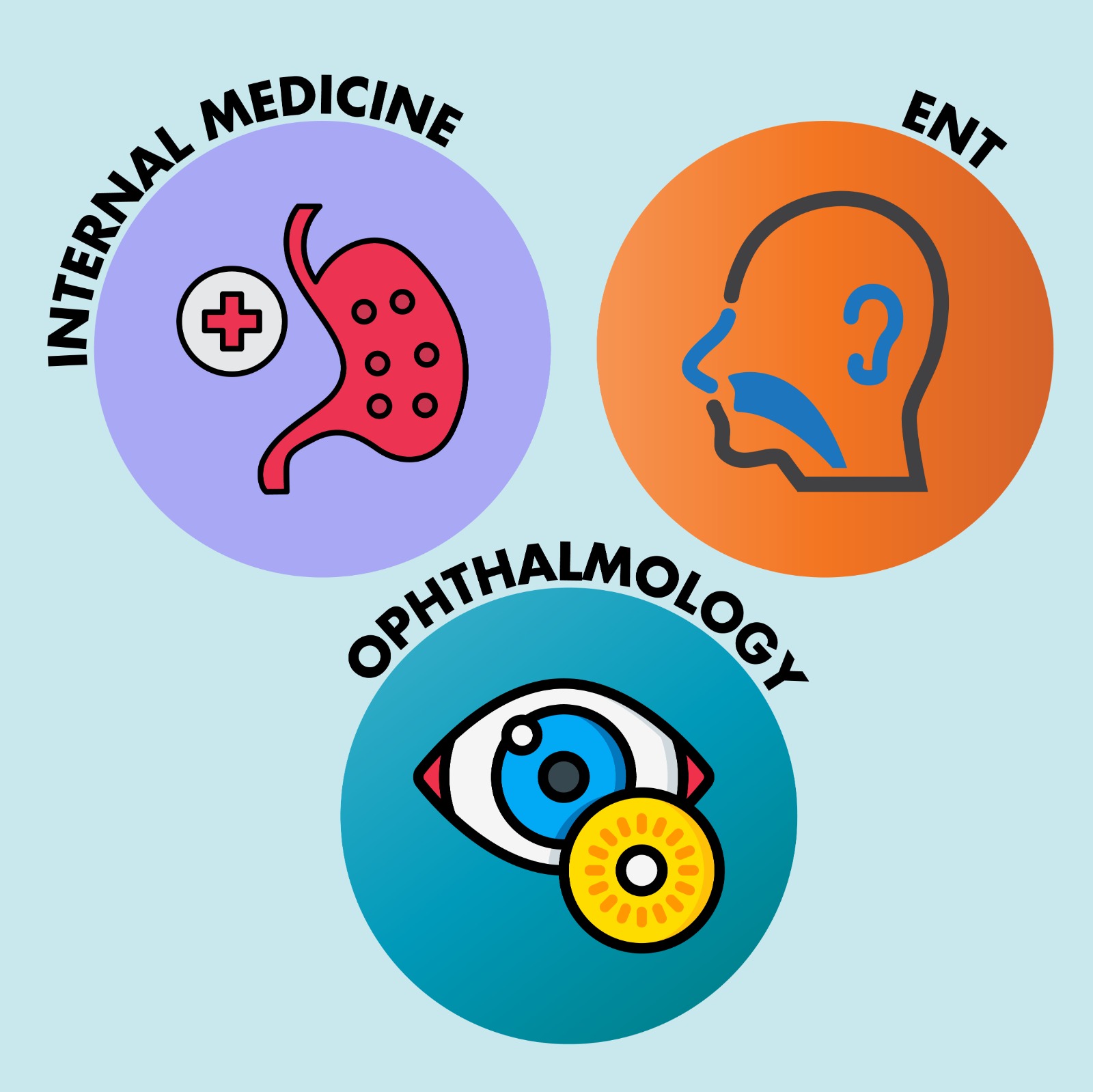 Team Doctors - Internal Medicine + ENT+ Ophthalmology